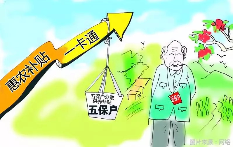 惠农补贴