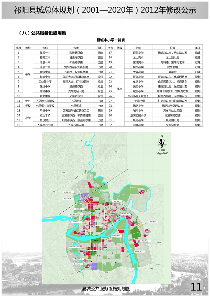 祁阳县城总体规划20012020修改公示