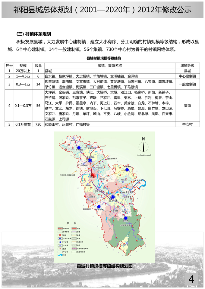 祁阳县城总体规划20012020修改公示